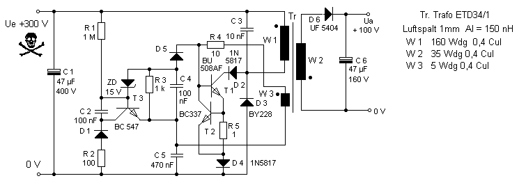 HiVo-Sinus