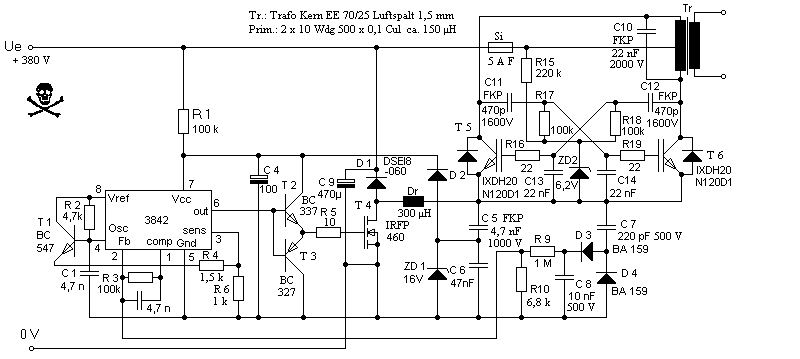 Royer-HiPo