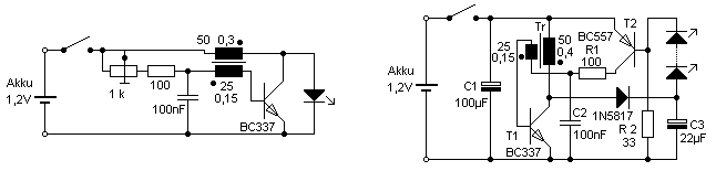 Single-Cell-Supply