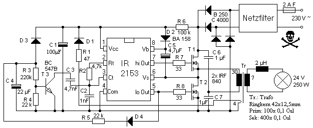 Halogen-EVG