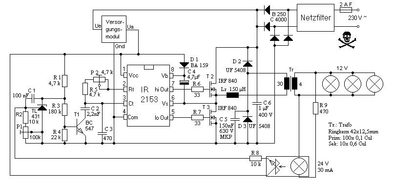 reg Haogen-EVG