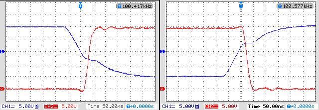 Rechteckgenerator MOS