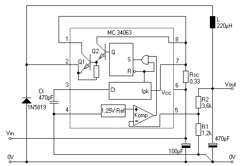 Spannung des einstellbaren Tiefsetzstellers mit konstantem Strom des Tiefse S1J4 