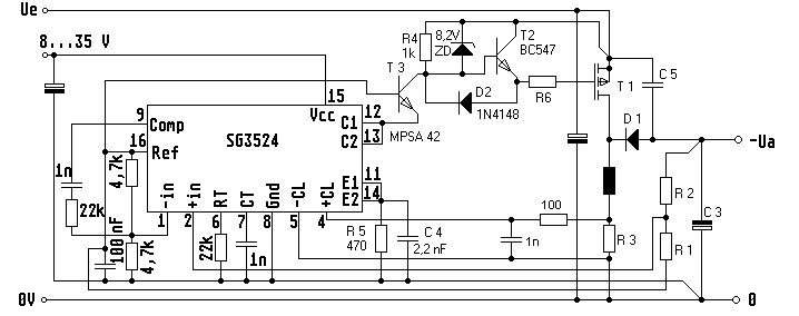 Inverse-3524-HV