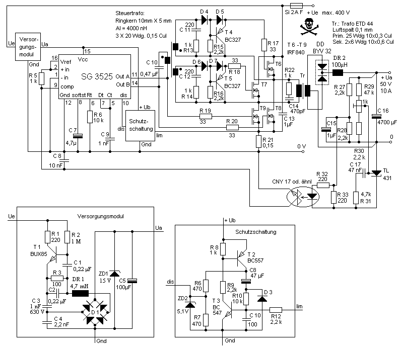 Fullbridge-Forward-Reg