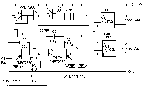 Phase-Shift-PWM 12/15V