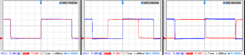 Rechteckgenerator MOS